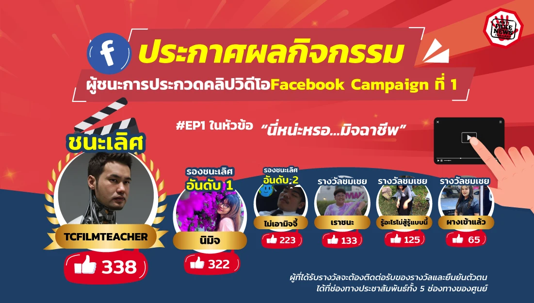 ประกาศผลกิจกรรมผู้ชนะการประกวดคลิปวิดีโอสั้น Facebook Campaign ที่ 1 #EP1 ในหัวข้อ “นี่หน่ะหรอ…มิจฉาชีพ”