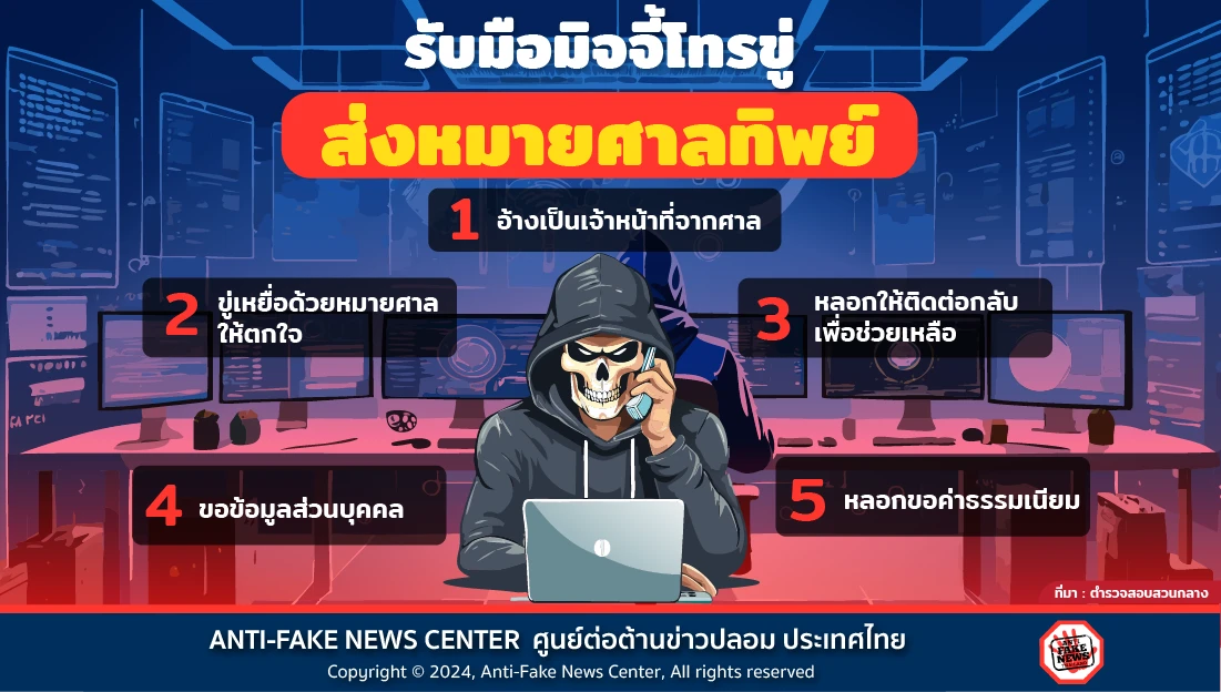 รับมือมิจจี้โทรขู่ ส่งหมายศาลทิพย์