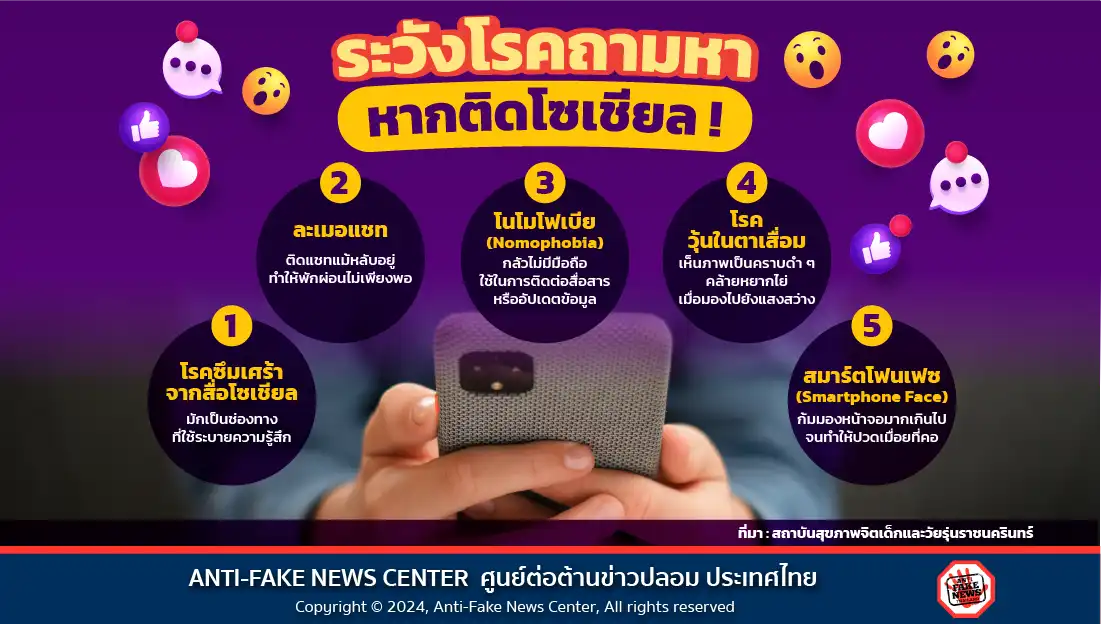 ระวังโรคถามหา หากติดโซเชียล!