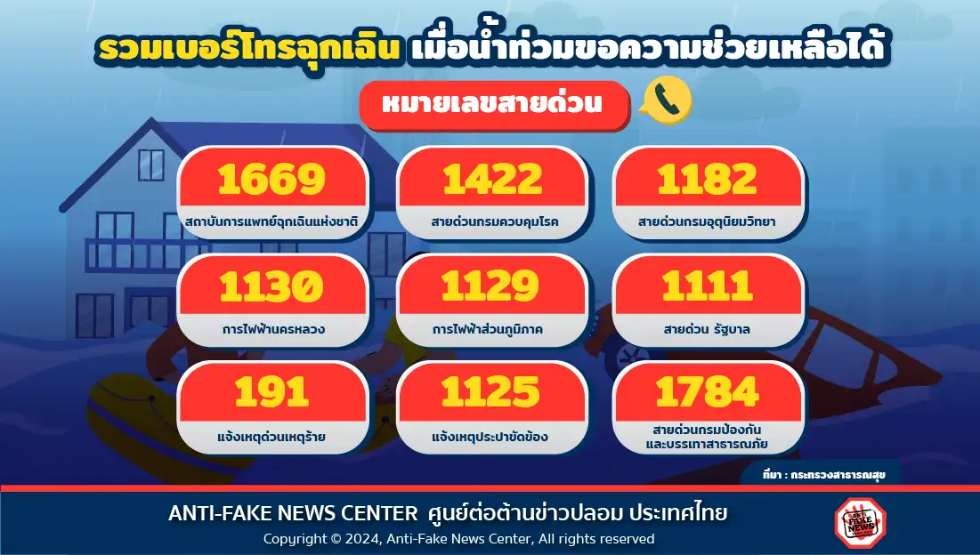 รวมเบอร์โทรฉุกเฉิน เมื่อน้ำท่วมขอความช่วยเหลือได้