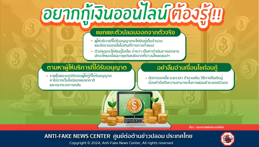 อยากกู้เงินออนไลน์ ต้องรู้!!