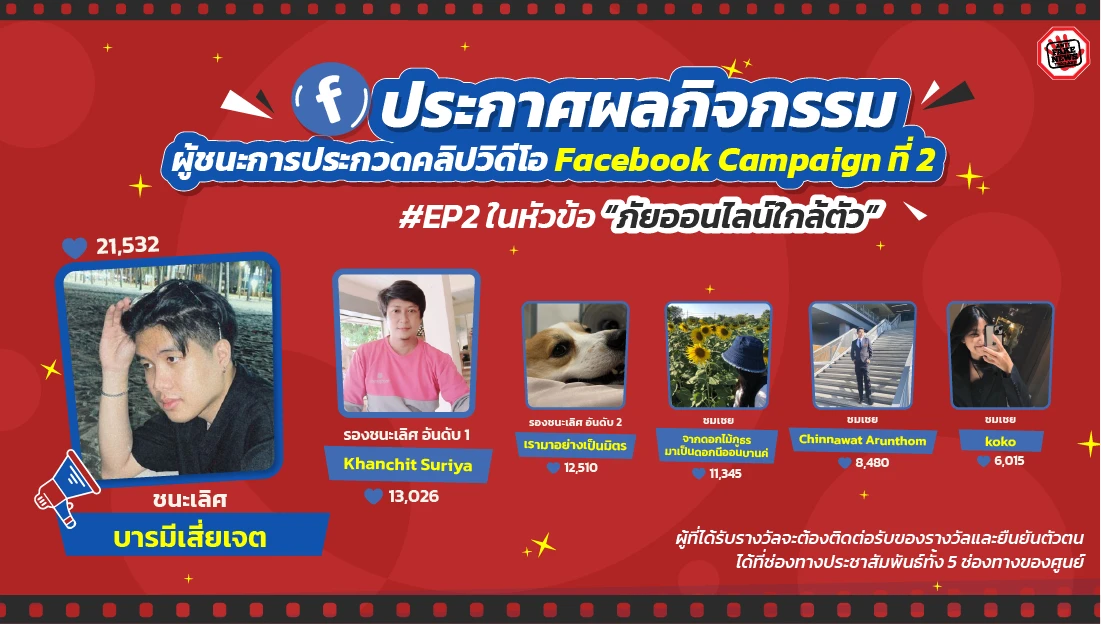 ประกาศผลกิจกรรมผู้ชนะการประกวดคลิปวิดีโอ Facebook Campaign ที่ 2 #EP2 ในหัวข้อ “ภัยออนไลน์ใกล้ตัว”