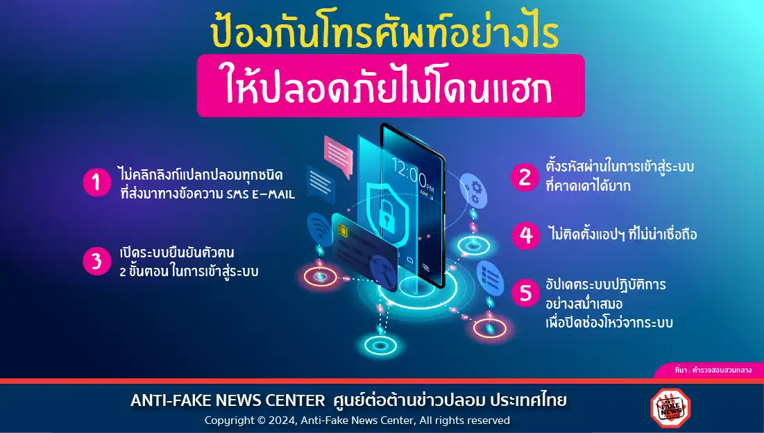 ป้องกันโทรศัพท์อย่างไร ให้ปลอดภัยไม่โดนแฮก