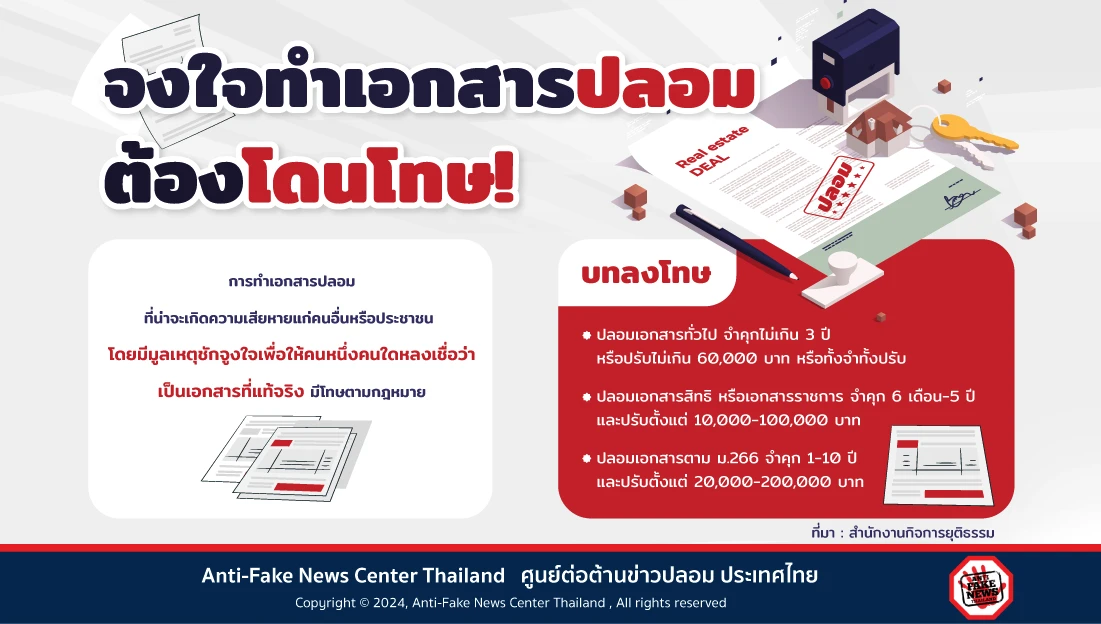 จงใจทำเอกสารปลอม ต้องโดนโทษ!