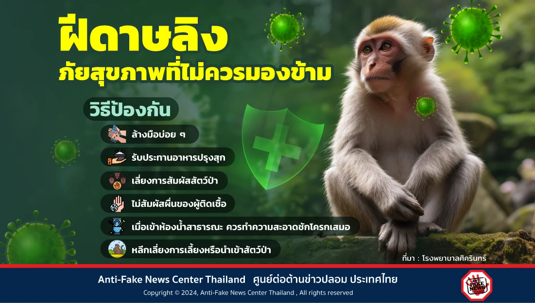 ฝีดาษลิง ภัยสุขภาพที่ไม่ควรมองข้าม