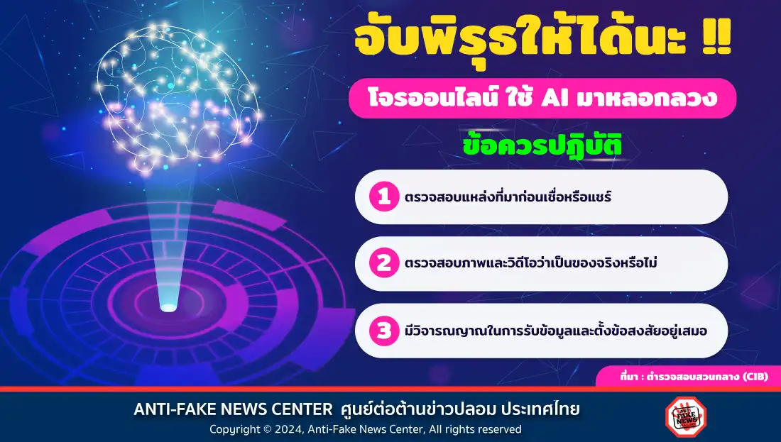 จับพิรุธให้ได้นะ!! โจรออนไลน์ ใช้ AI มาหลอกลวง