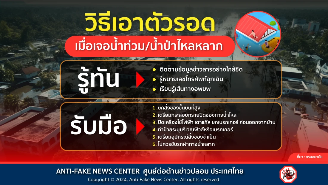 วิธีเอาตัวรอด เมื่อเจอน้ำท่วม/น้ำป่าไหลหลาก