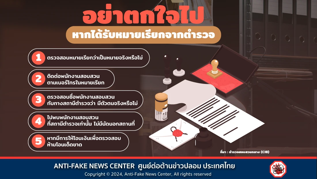 อย่าตกใจไป…หากได้รับหมายเรียกจากตำรวจ