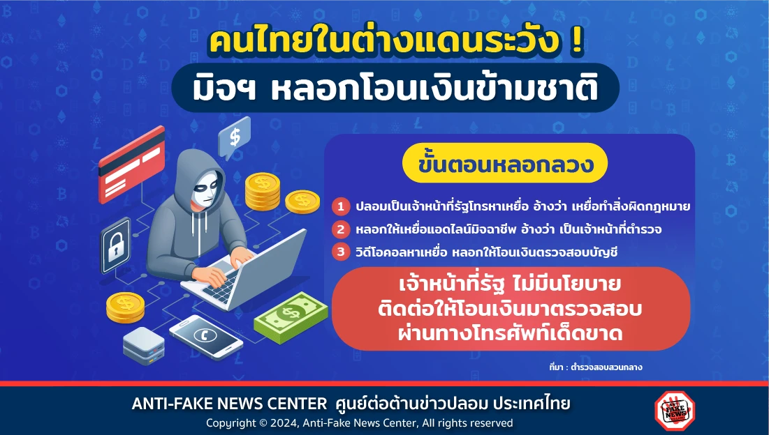 คนไทยในต่างแดนระวัง! มิจฯ หลอกโอนเงินข้ามชาติ