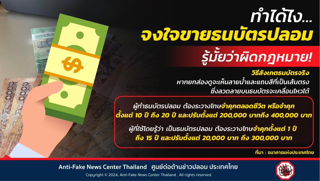 ทำได้ไง…จงใจขายธนบัตรปลอม รู้มั้ยว่าผิดกฎหมาย