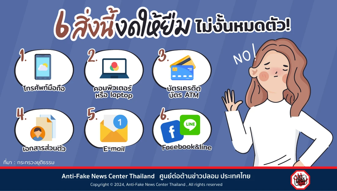 6 สิ่งนี้งดให้ยืม ไม่งั้นหมดตัว!