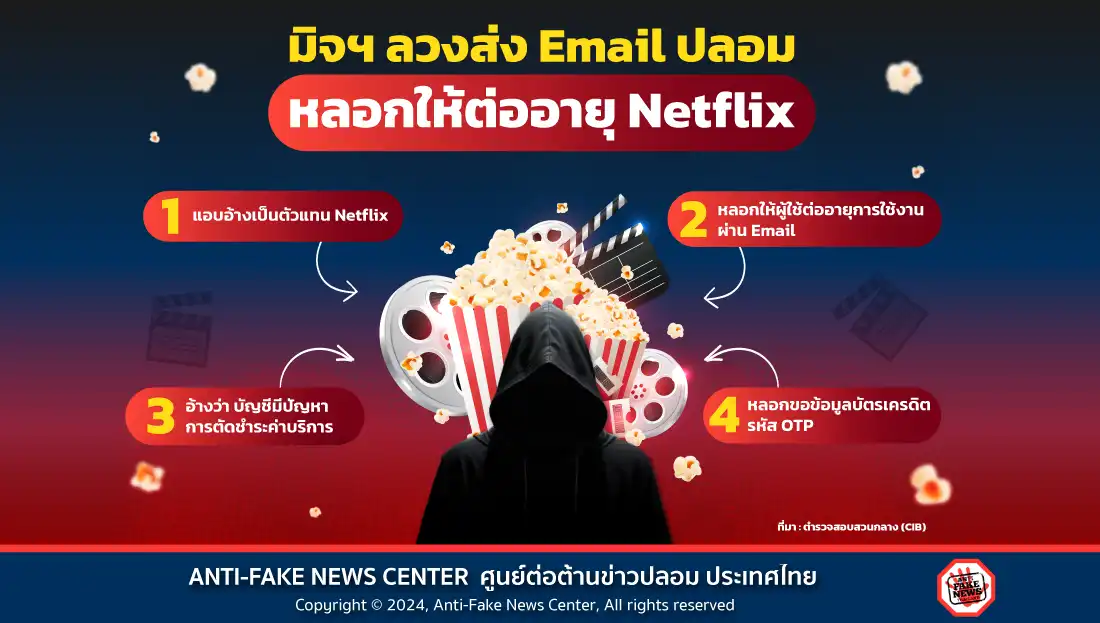 มิจฯ ลวงส่ง Email ปลอม หลอกให้ต่ออายุ Netflix