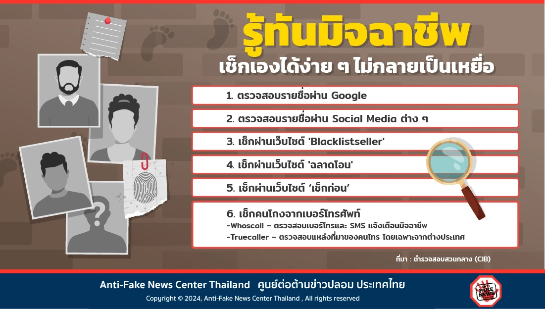 รู้ทันมิจฉาชีพ เช็กเองได้ง่าย ๆ ไม่กลายเป็นเหยื่อ
