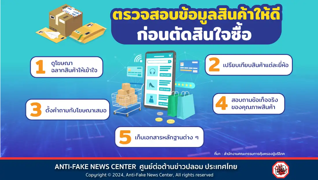 ตรวจสอบข้อมูลสินค้าให้ดี ก่อนตัดสินใจซื้อ