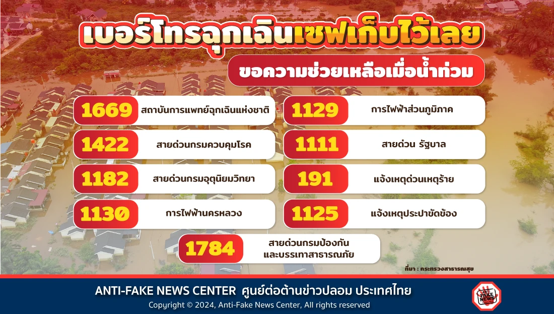 เบอร์โทรฉุกเฉินเซฟเก็บไว้เลย ขอความช่วยเหลือเมื่อน้ำท่วม