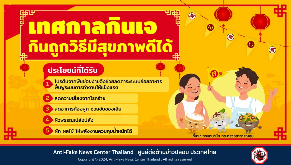เทศกาลกินเจ กินถูกวิธีมีสุขภาพดีได้