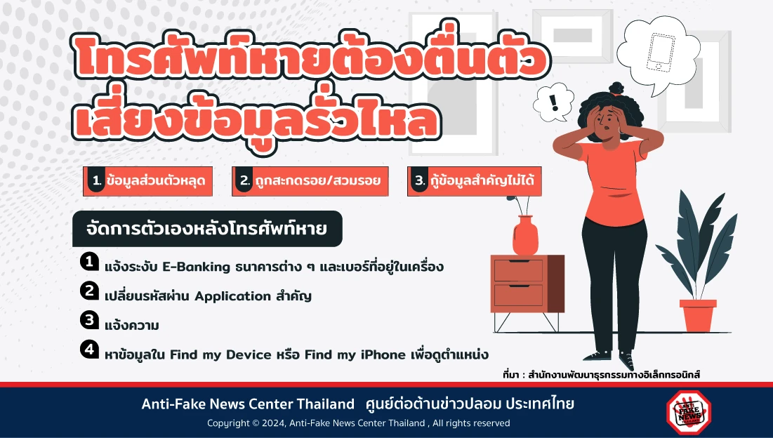 โทรศัพท์หายต้องตื่นตัว เสี่ยงข้อมูลรั่วไหล