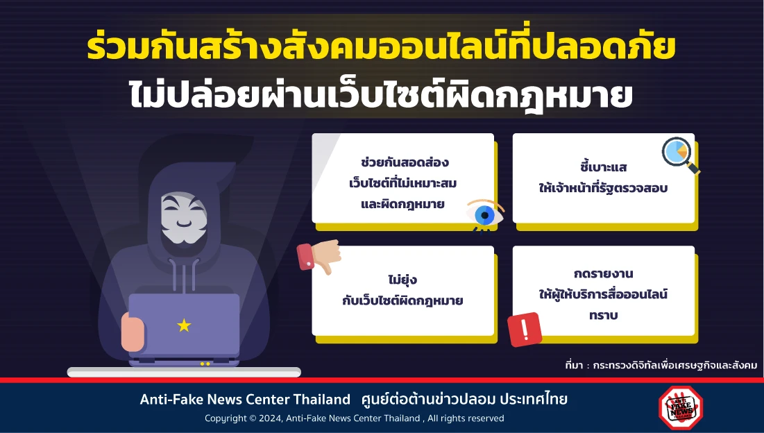 ร่วมกันสร้างสังคมออนไลน์ที่ปลอดภัย ไม่ปล่อยผ่านเว็บไซต์ผิดกฎหมาย
