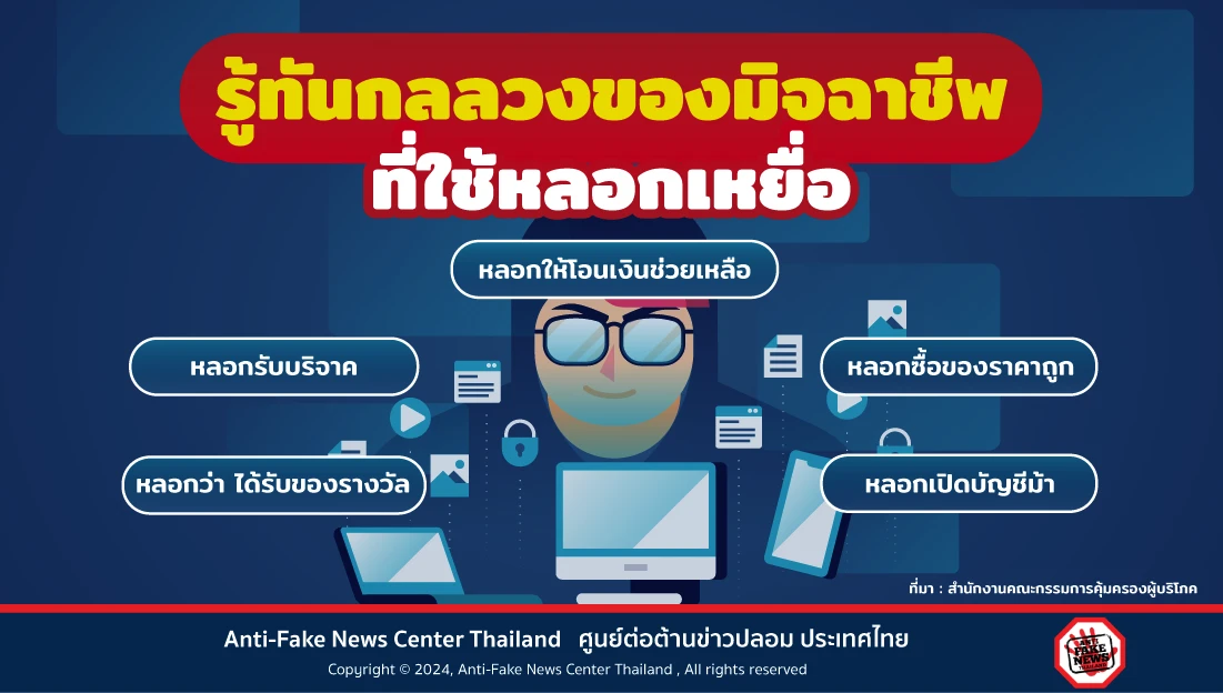รู้ทันกลลวงของมิจฉาชีพที่ใช้หลอกเหยื่อ