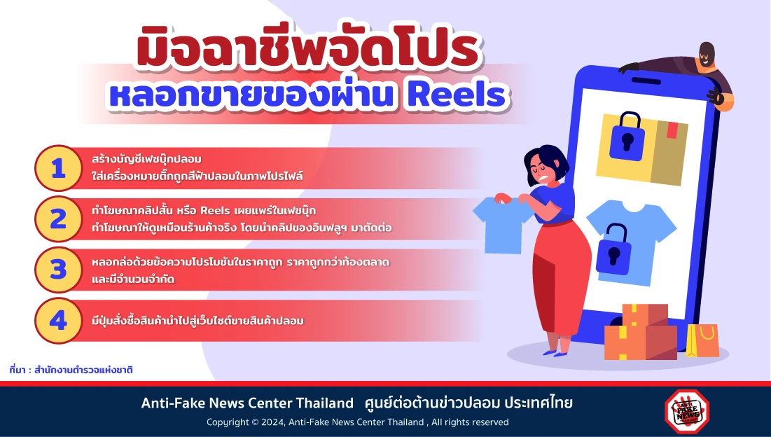 มิจฉาชีพจัดโปร หลอกขายของผ่าน Reels