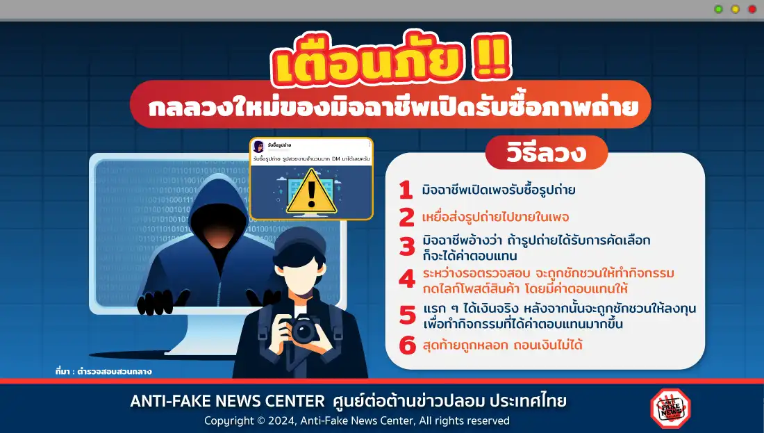 เตือนภัย!! กลลวงใหม่ของมิจฉาชีพ เปิดรับซื้อภาพถ่าย