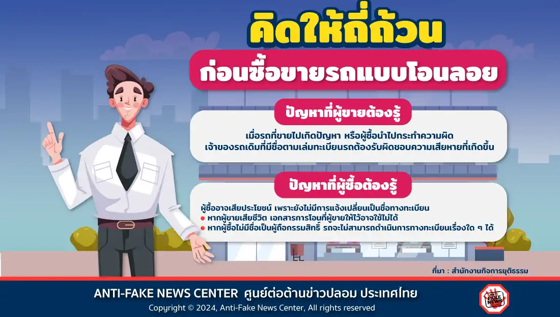 คิดให้ถี่ถ้วนก่อนซื้อขายรถแบบโอนลอย
