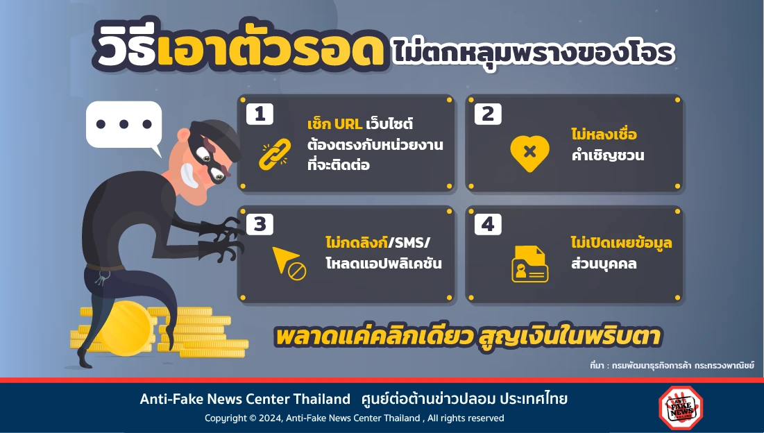 วิธีเอาตัวรอด ไม่ตกหลุมพรางของโจร