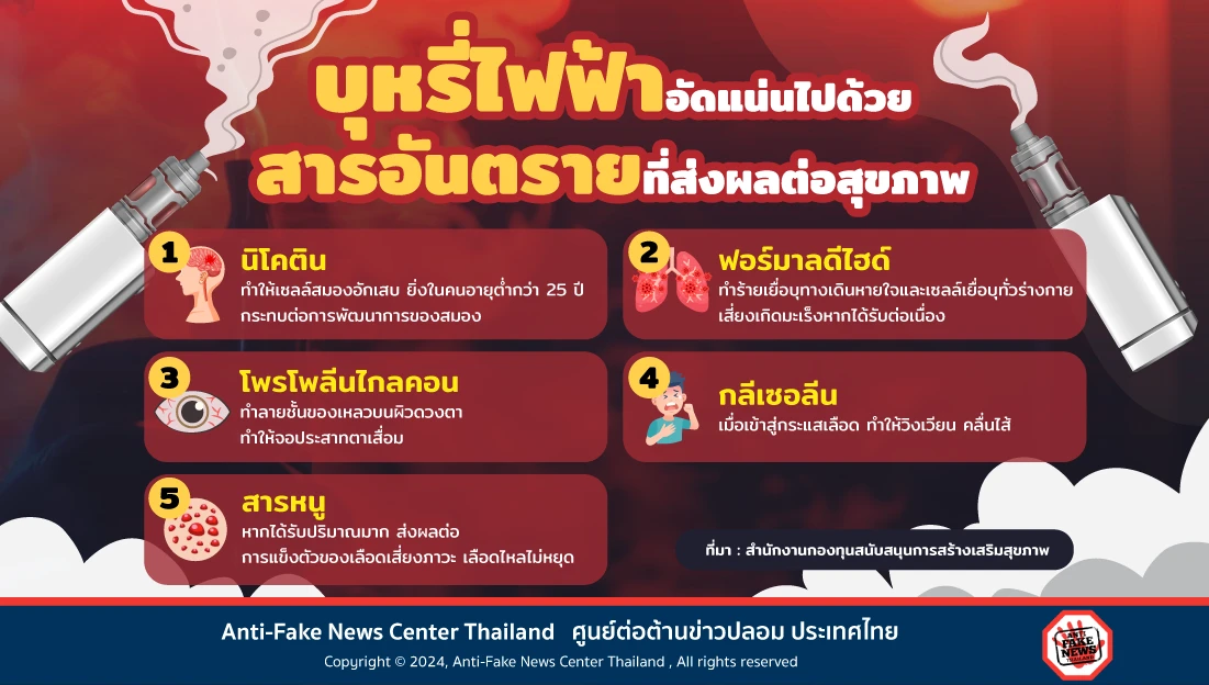 บุหรี่ไฟฟ้าอัดแน่นไปด้วยสารอันตรายที่ส่งผลต่อสุขภาพ