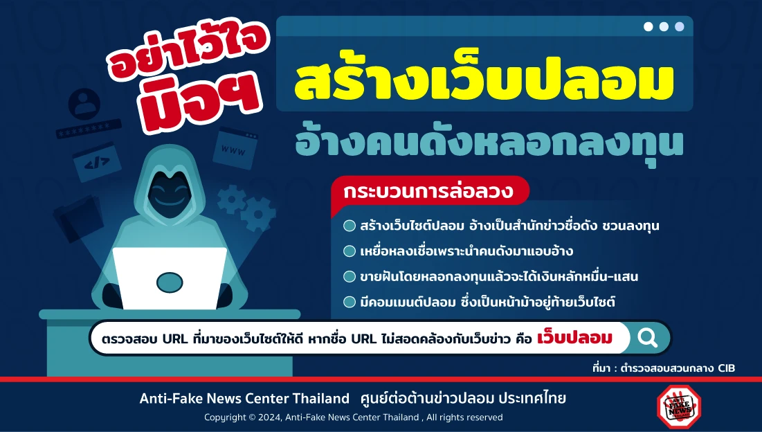 อย่าไว้ใจมิจฯ สร้างเว็บปลอม อ้างคนดังหลอกลงทุน