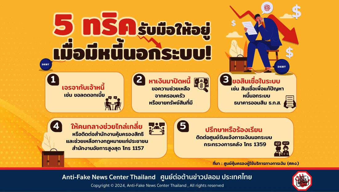5 ทริครับมือให้อยู่ เมื่อมีหนี้นอกระบบ!