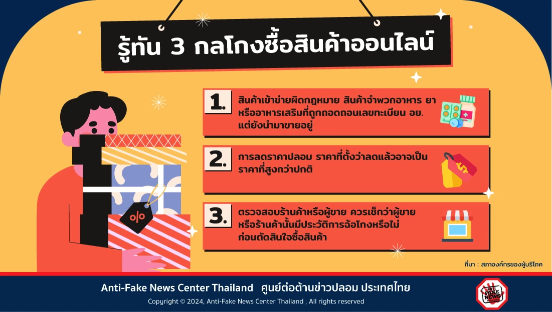รู้ทัน 3 กลโกง ซื้อสินค้าออนไลน์