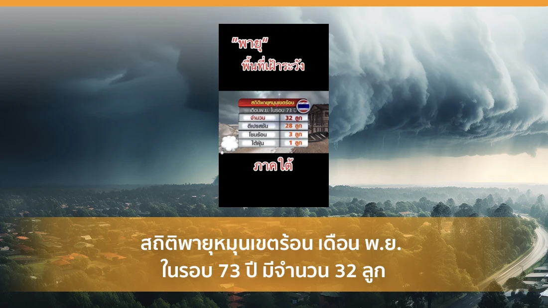 สถิติพายุหมุนเขตร้อน เดือน พ.ย. ในรอบ 73 ปี มีจำนวน 32 ลูก