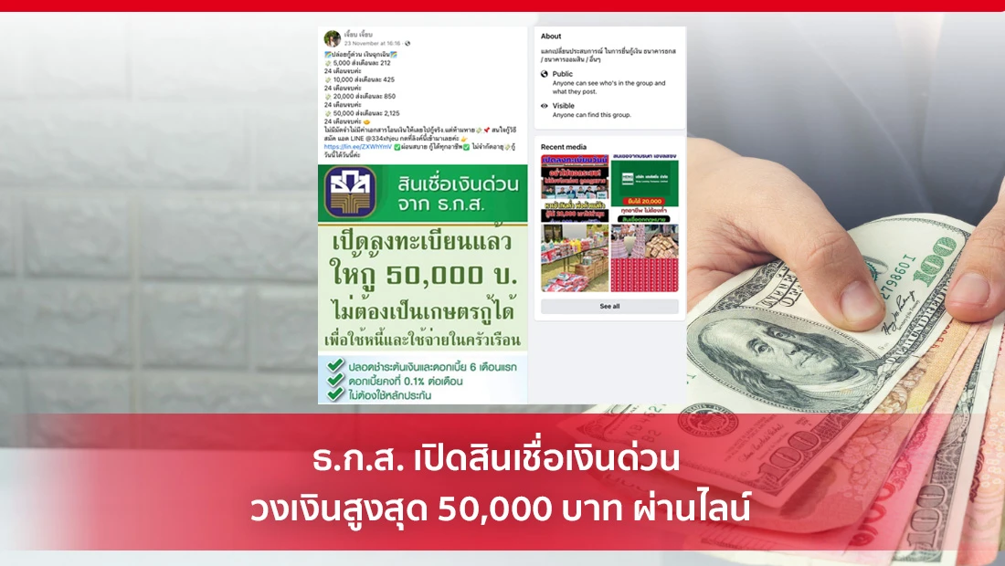 สินเชื่อเงินด่วน