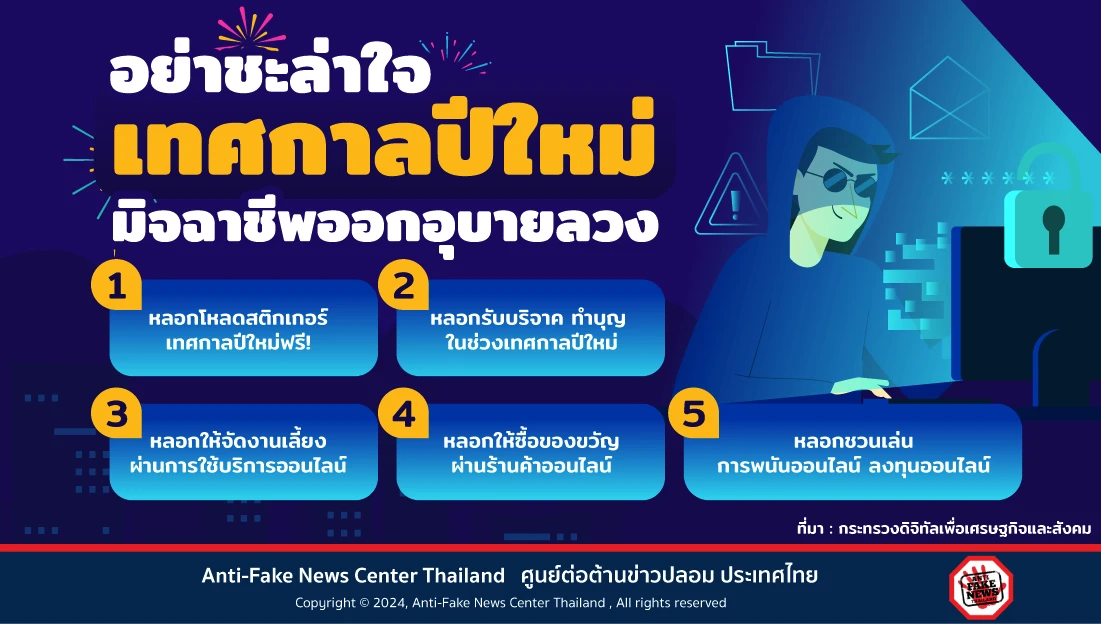 อย่าชะล่าใจ เทศกาลปีใหม่มิจฉาชีพออกอุบายลวง