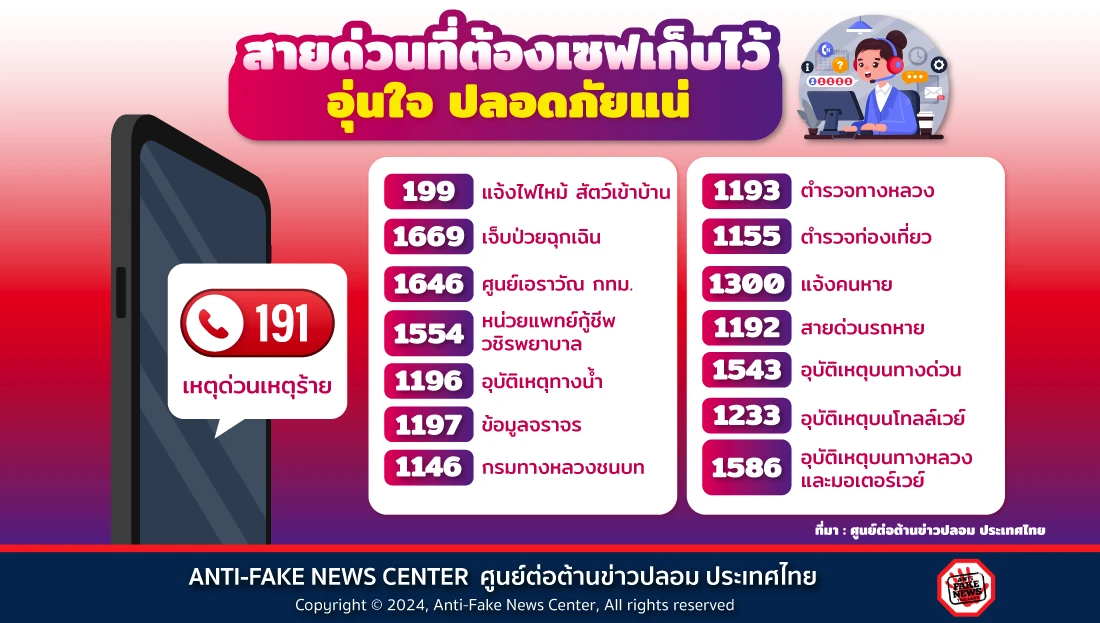 สายด่วนที่ต้องเซฟเก็บไว้ อุ่นใจ ปลอดภัยแน่