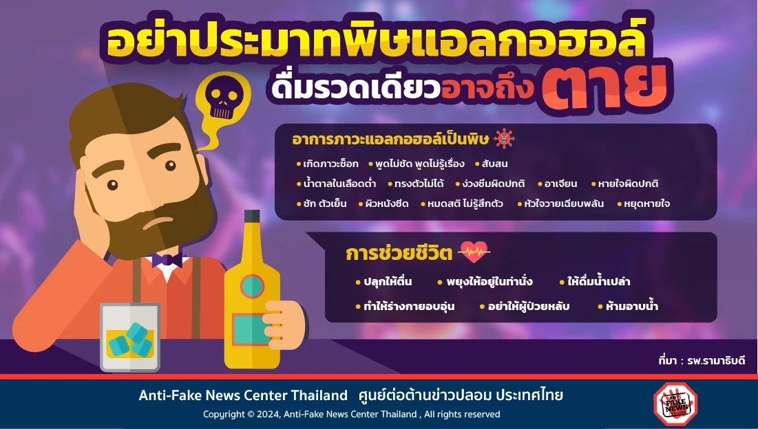 อย่าประมาทพิษแอลกอฮอร์ ดื่มรวดเดียวอาจถึงตาย