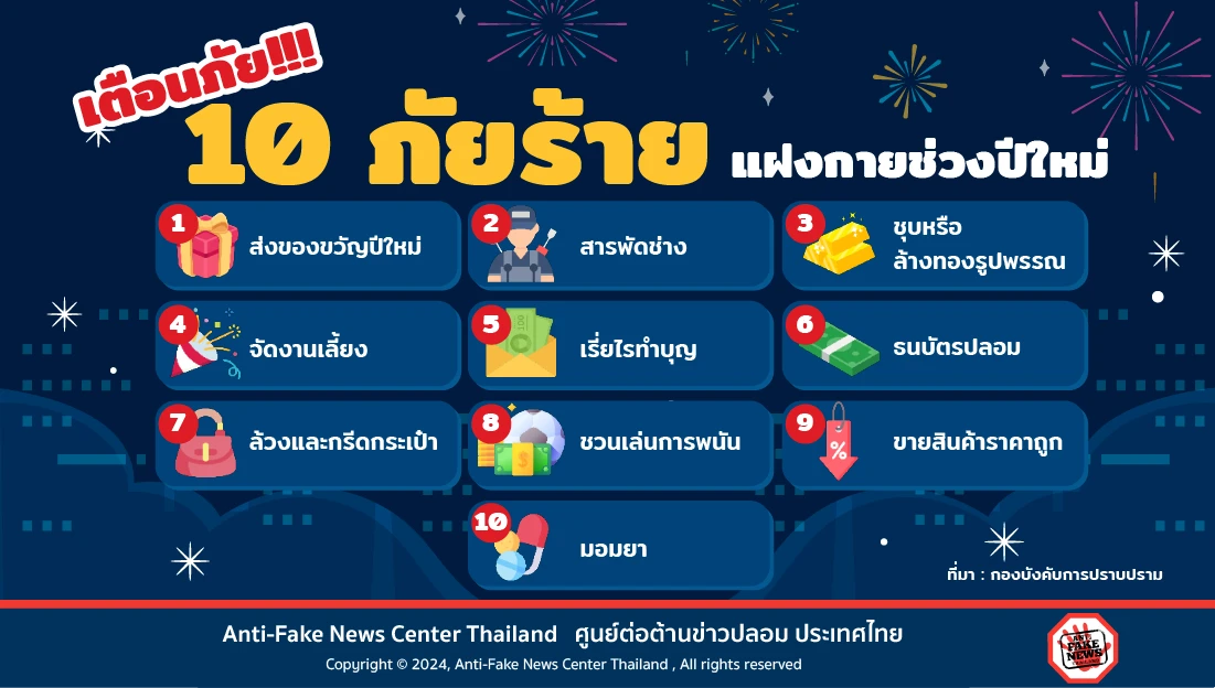 เตือนภัย!!! 10 ภัยร้าย แฝงกายช่วงปีใหม่