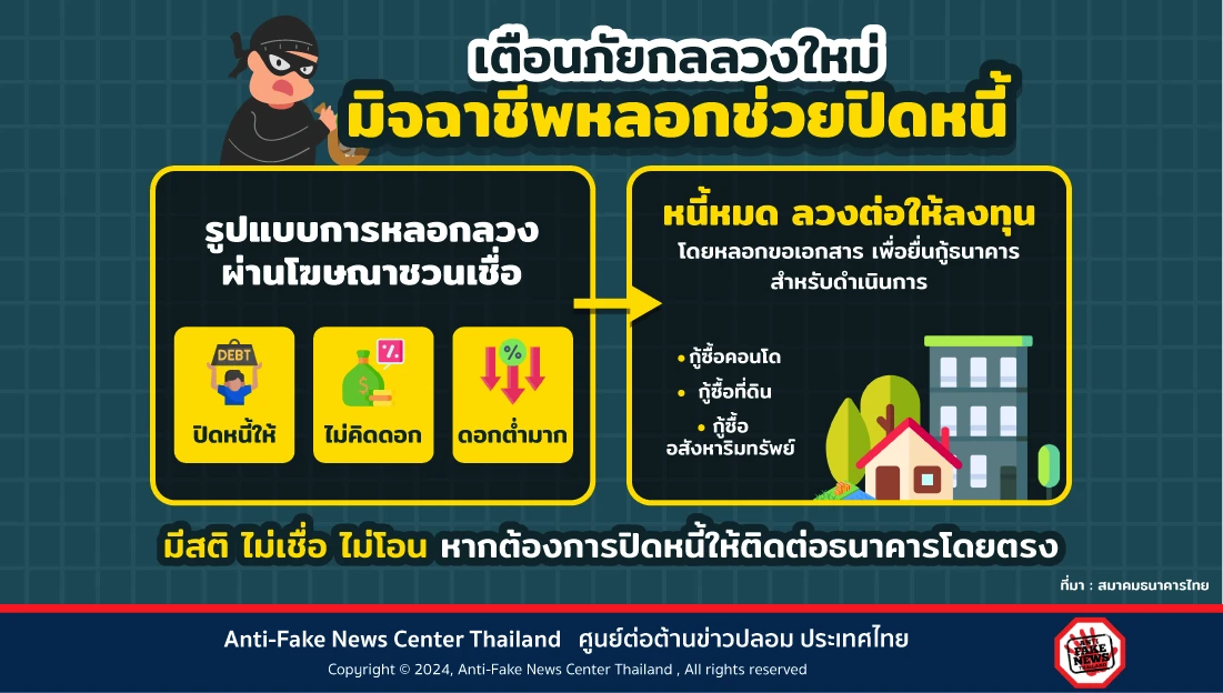 เตือนภัยกลลวงใหม่ มิจฉาชีพหลอกช่วยปิดหนี้