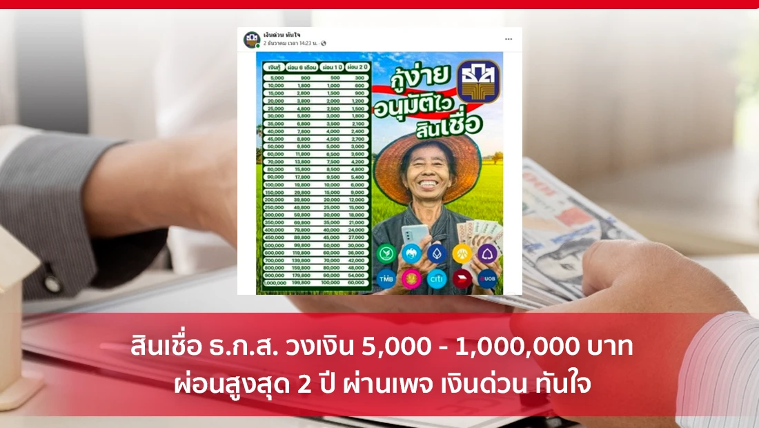 สินเชื่อ ธ.ก.ส.