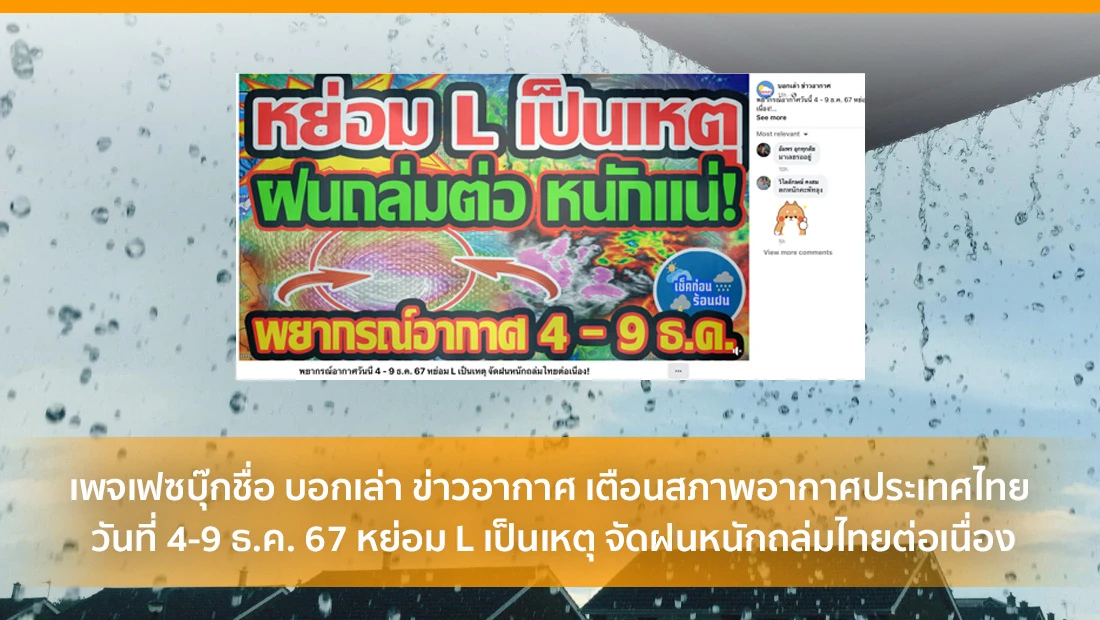 สภาพอากาศประเทศไทย