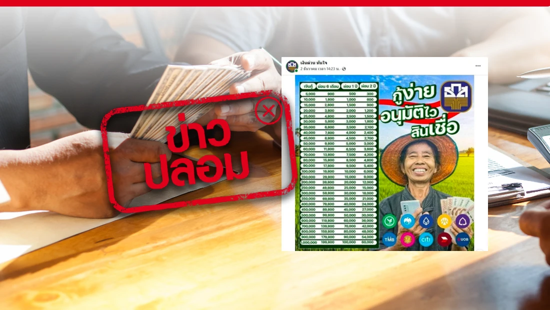 สินเชื่อ ธ.ก.ส. สินเชื่อ ธ.ก.ส.