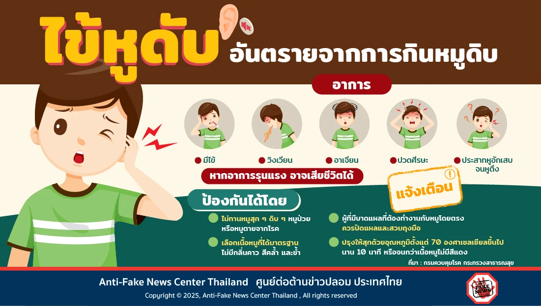 ไข้หูดับ อันตรายจากการกินหมูดิบ