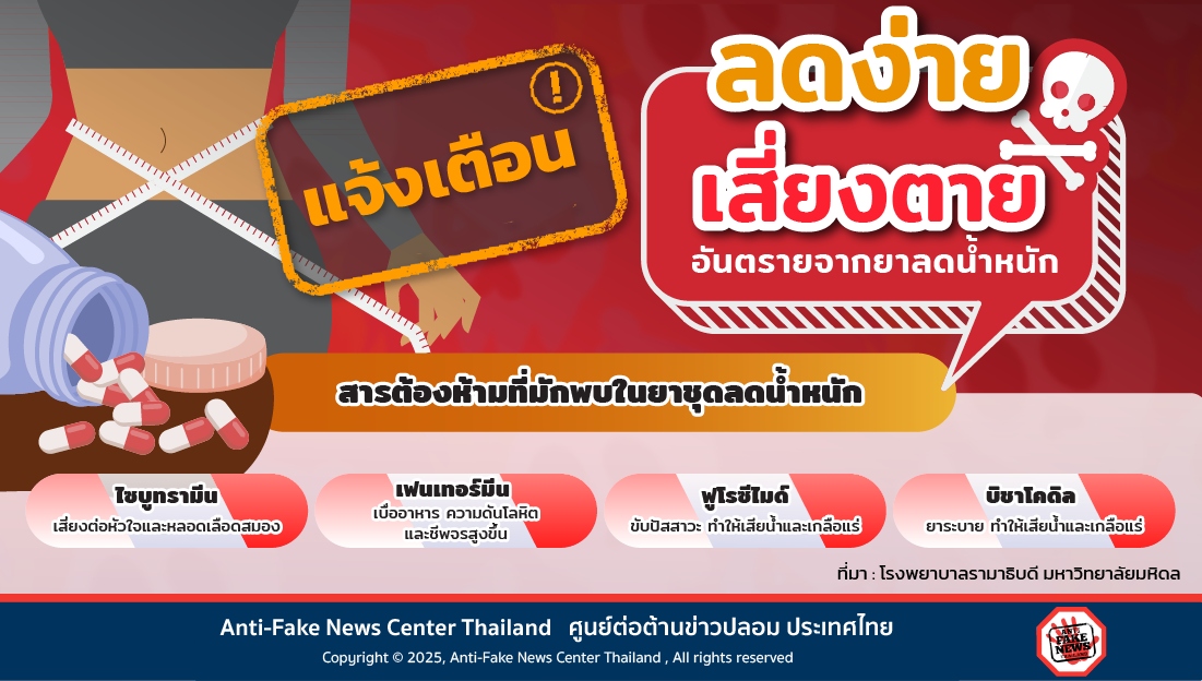 ลดง่าย เสี่ยงตาย อันตรายจากยาลดน้ำหนัก