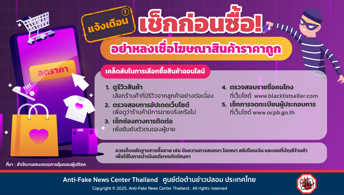 เช็กก่อนซื้อ! อย่าหลงเชื่อโฆษณาสินค้าราคาถูก