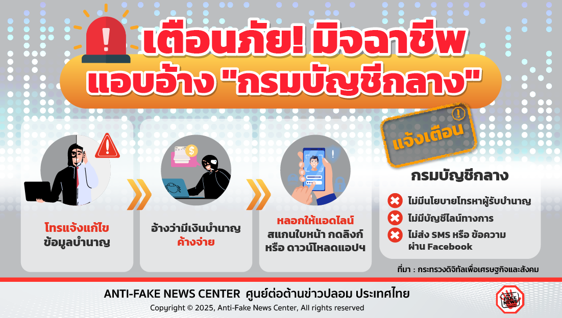เตือนภัย! มิจฉาชีพแอบอ้าง "กรมบัญชีกลาง"