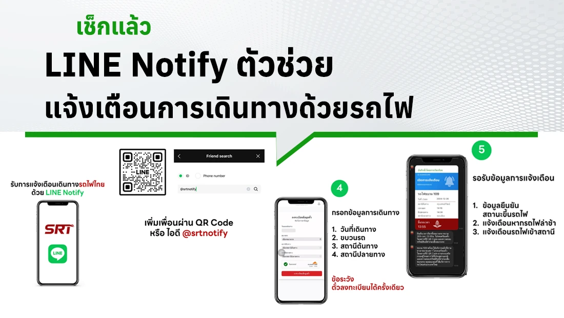 LINE Notify