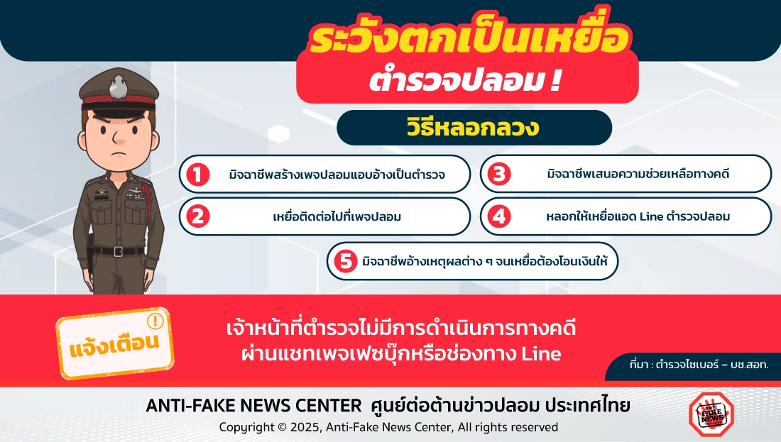 ระวังตกเป็นเหยื่อ ตำรวจปลอม!