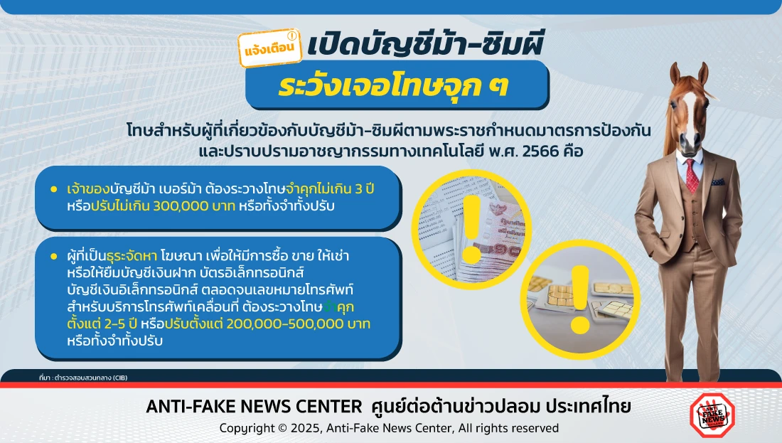 เปิดบัญชีม้า-ซิมผี ระวังเจอโทษจุก ๆ