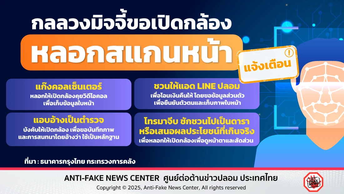กลลวงมิจจี้ขอเปิดกล้อง หลอกสแกนหน้า