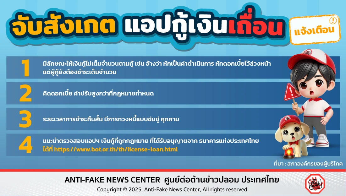 จับสังเกต แอปกู้เงินเถื่อน
